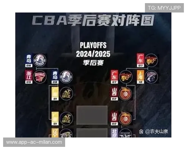 CBA广厦队替补成季后赛秘密武器